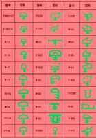 隔斷玻璃密封條